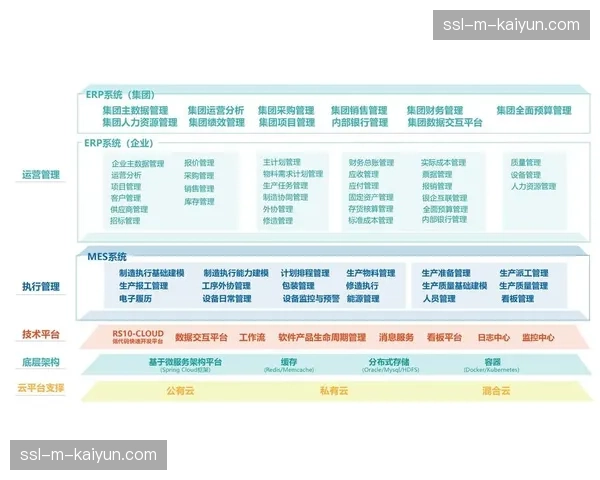数字化工作流覆盖志愿者管理 从招募、培训到调度、激励实现全程在线